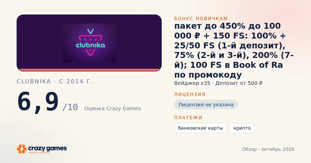 Clubnika: бонус, лицензия и условия вывода. Карточка Crazy Games, октябрь 2026