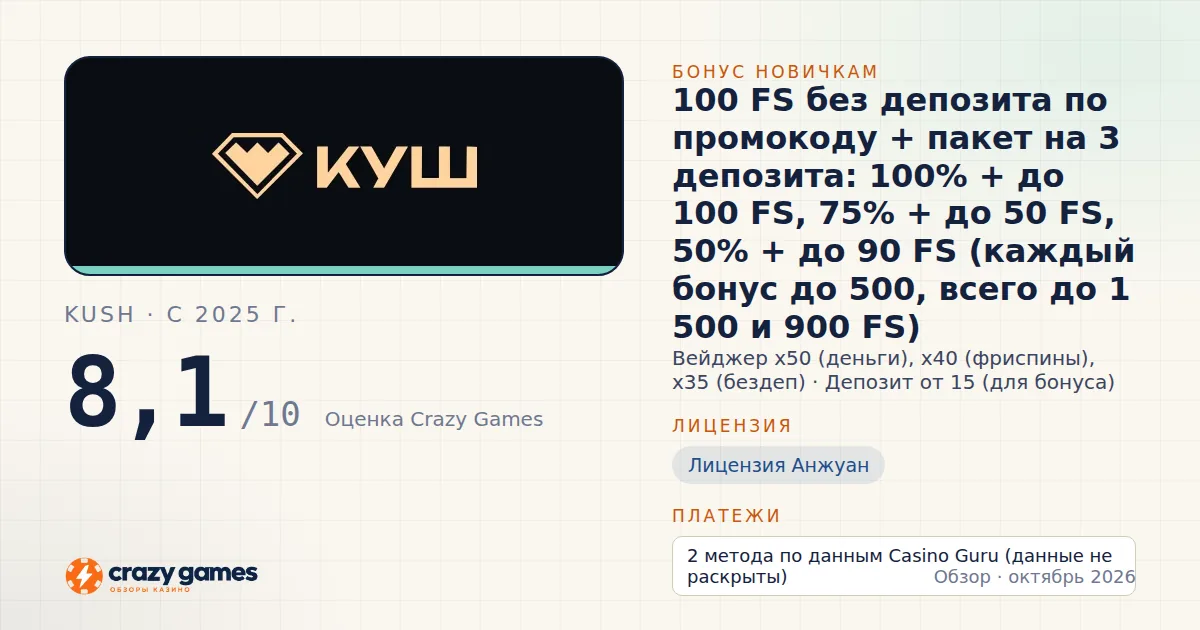 Kush: бонус, лицензия и условия вывода. Карточка Crazy Games, октябрь 2026