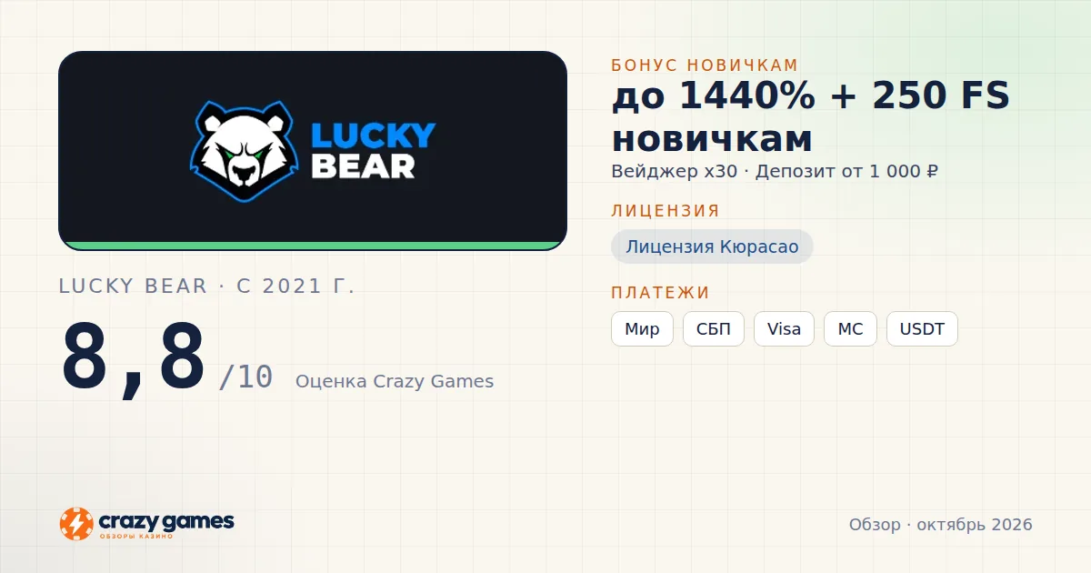 Lucky Bear: бонус, лицензия и условия вывода. Карточка Crazy Games, октябрь 2026