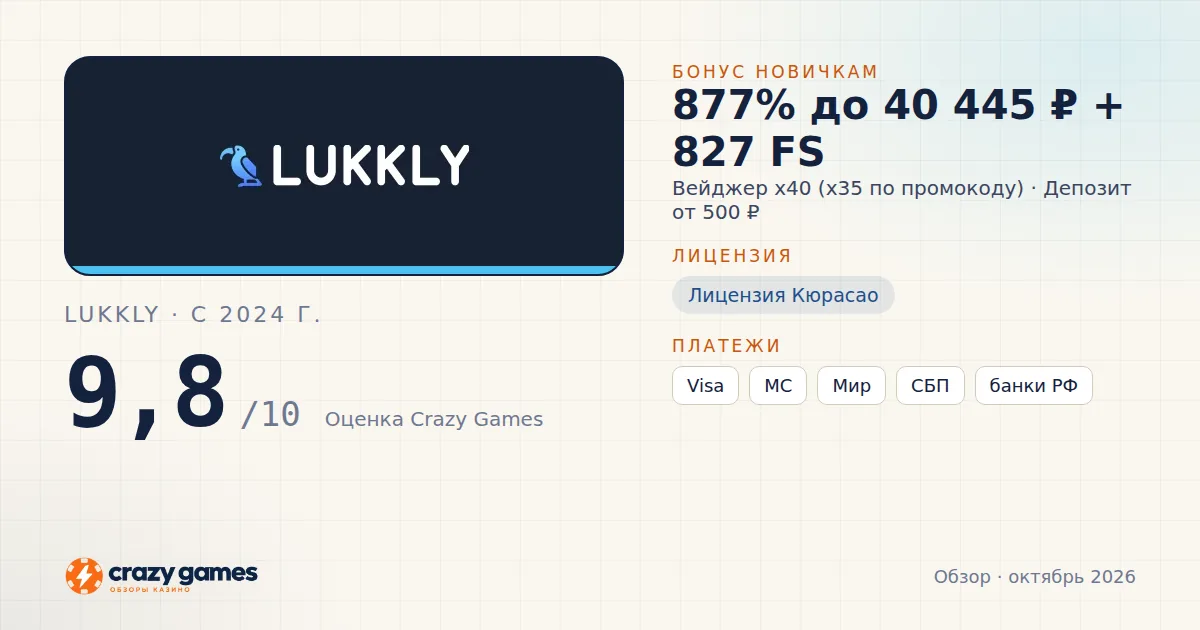 Lukkly: бонус, лицензия и условия вывода. Карточка Crazy Games, октябрь 2026