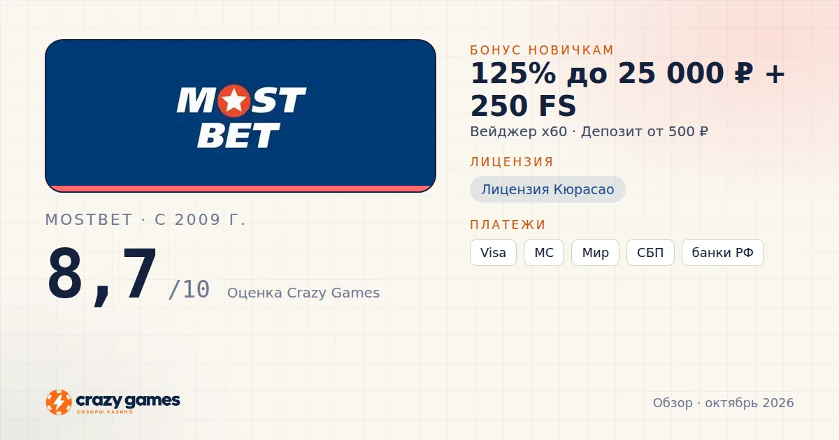 Mostbet: бонус, лицензия и условия вывода. Карточка Crazy Games, октябрь 2026