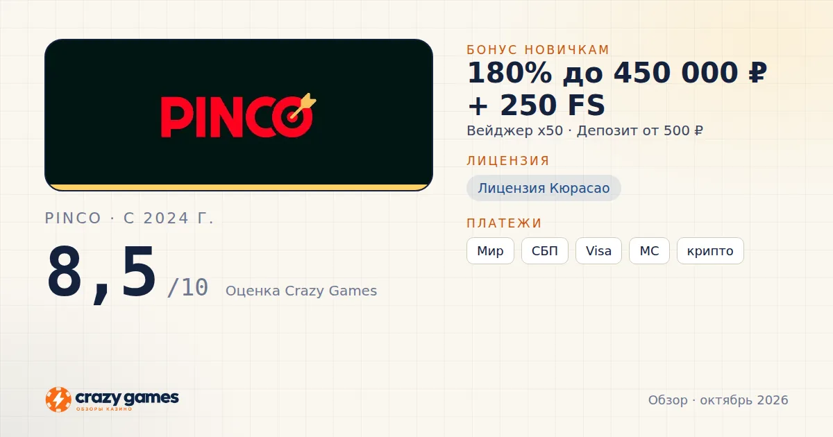 Pinco: бонус, лицензия и условия вывода. Карточка Crazy Games, октябрь 2026