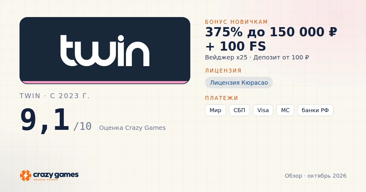 Twin: бонус, лицензия и условия вывода. Карточка Crazy Games, октябрь 2026