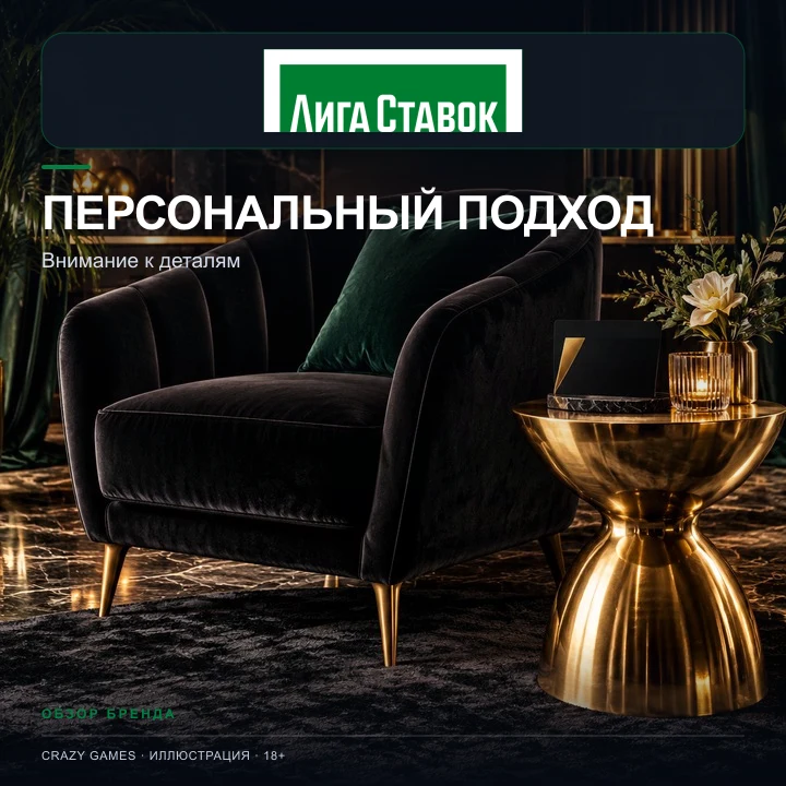 Программа лояльности и акции Лига Ставок.
